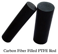 Sochairean slat PTFE